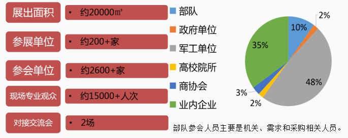 QQ截图20210930152448